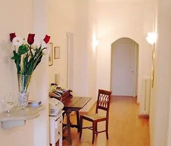 Nocleg ze śniadaniem Alle Rampe 2*