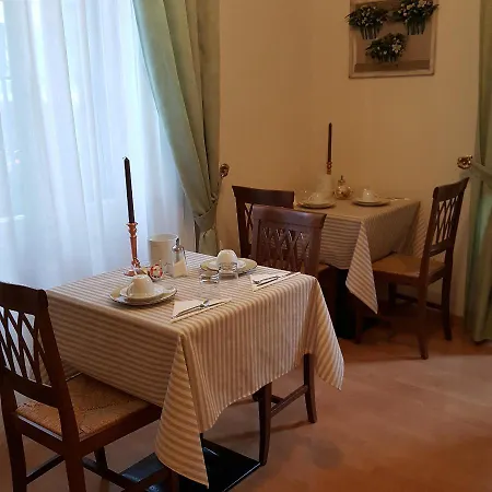 Oda ve Kahvaltı Alle Rampe